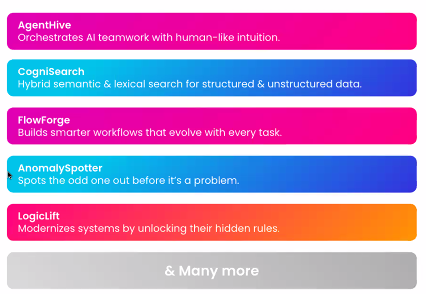 Unframe Technical Building Blocks